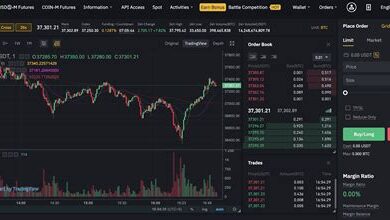 Kripto’da Kaldıraçlı İşlem Riskleri